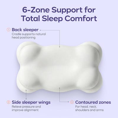 The Mellow Pillow