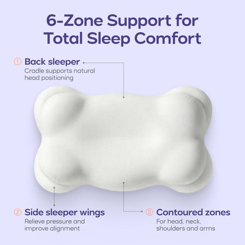 The Mellow Pillow