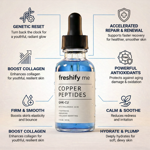 FreshifyMe GHK-CU Peptide