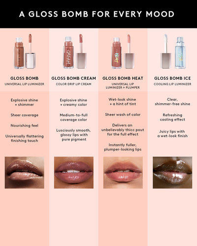 Fenty Gloss Bomb 10-Piece