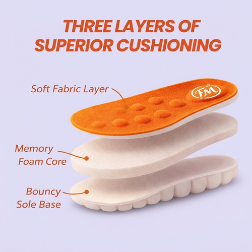 Freshify Me Cloud-Walk Insoles