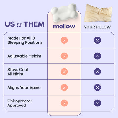 The Mellow Pillow