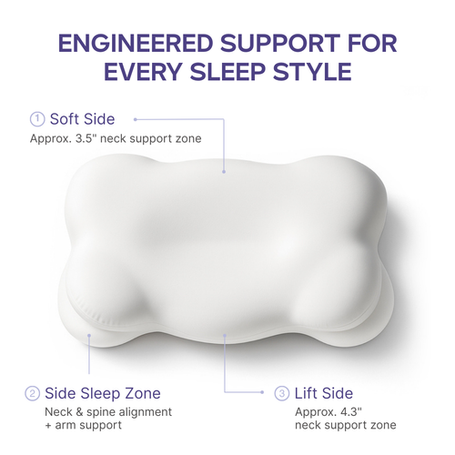 The Mellow Pillow